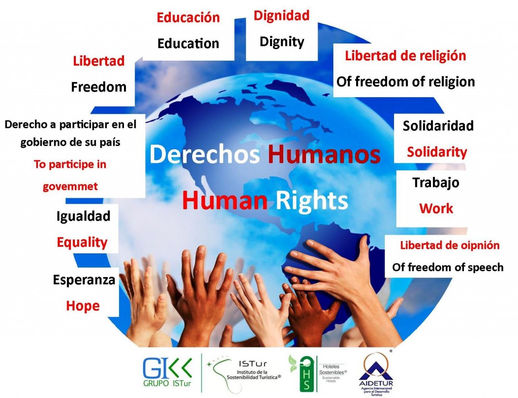 Derechos Humanos |Human Rights 
